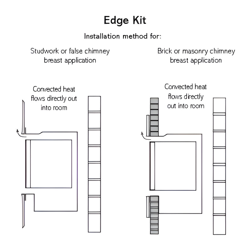 Load image into Gallery viewer, Gazco Studio 1 Glass Conventional Flue - Edge Kit