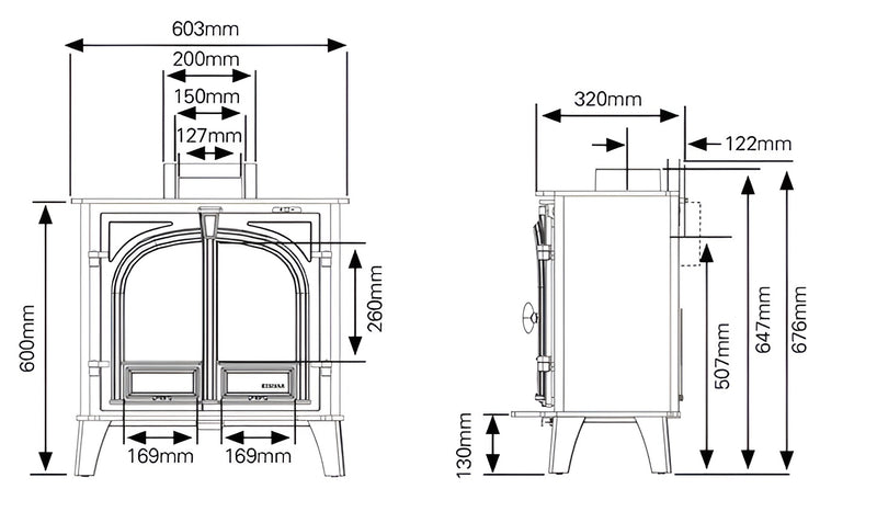 Load image into Gallery viewer, Stovax Stockton 5 Wide Multifuel Stove - Black