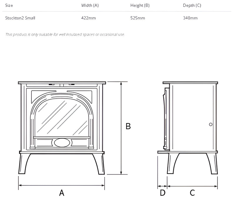 Load image into Gallery viewer, Gazco Stockton Small Electric Stove - Black