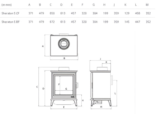 Gazco Sheraton 5 Gas Stove - Black